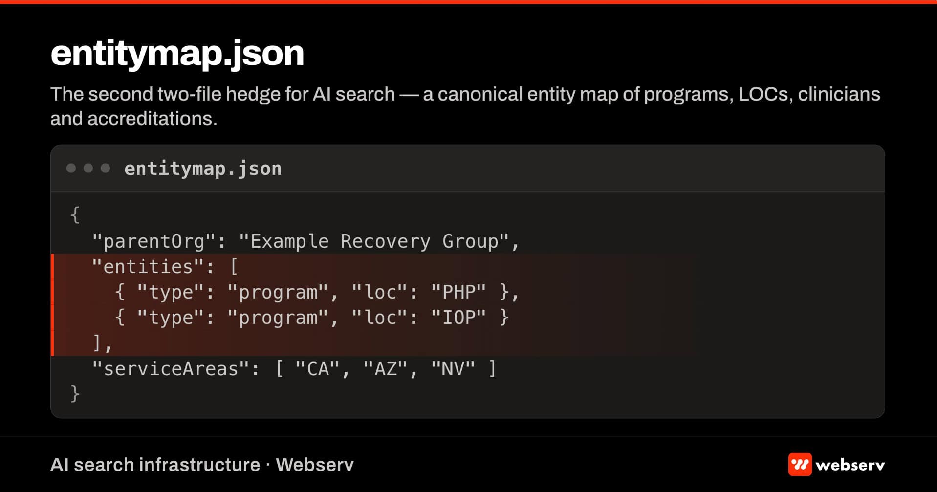 entitymap.json featured image showing a syntax-highlighted JSON structure with treatment center entity keys and a highlighted entities array