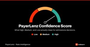 PayerLenz confidence score featured image — three-zone gauge showing high (green), medium (yellow), and low (red) confidence tiers