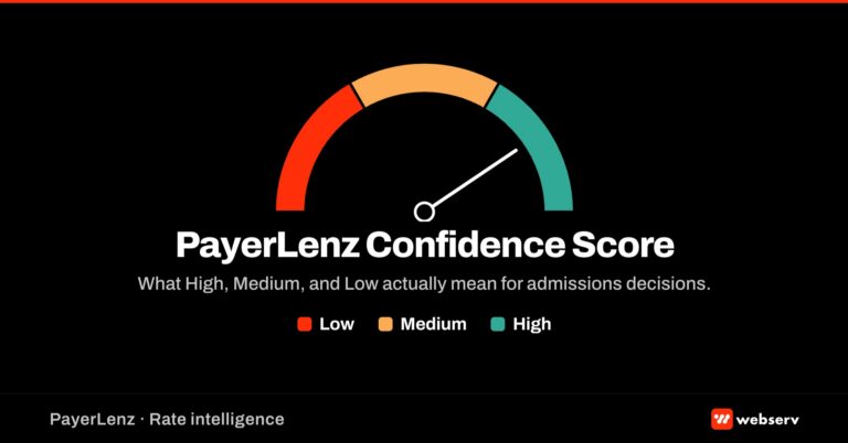 PayerLenz confidence score featured image — three-zone gauge showing high (green), medium (yellow), and low (red) confidence tiers