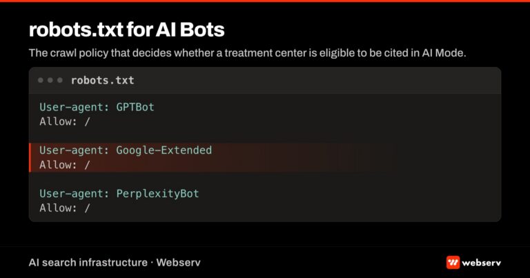 robots.txt for AI bots featured image showing a syntax-highlighted robots.txt file with GPTBot Google-Extended and PerplexityBot directives