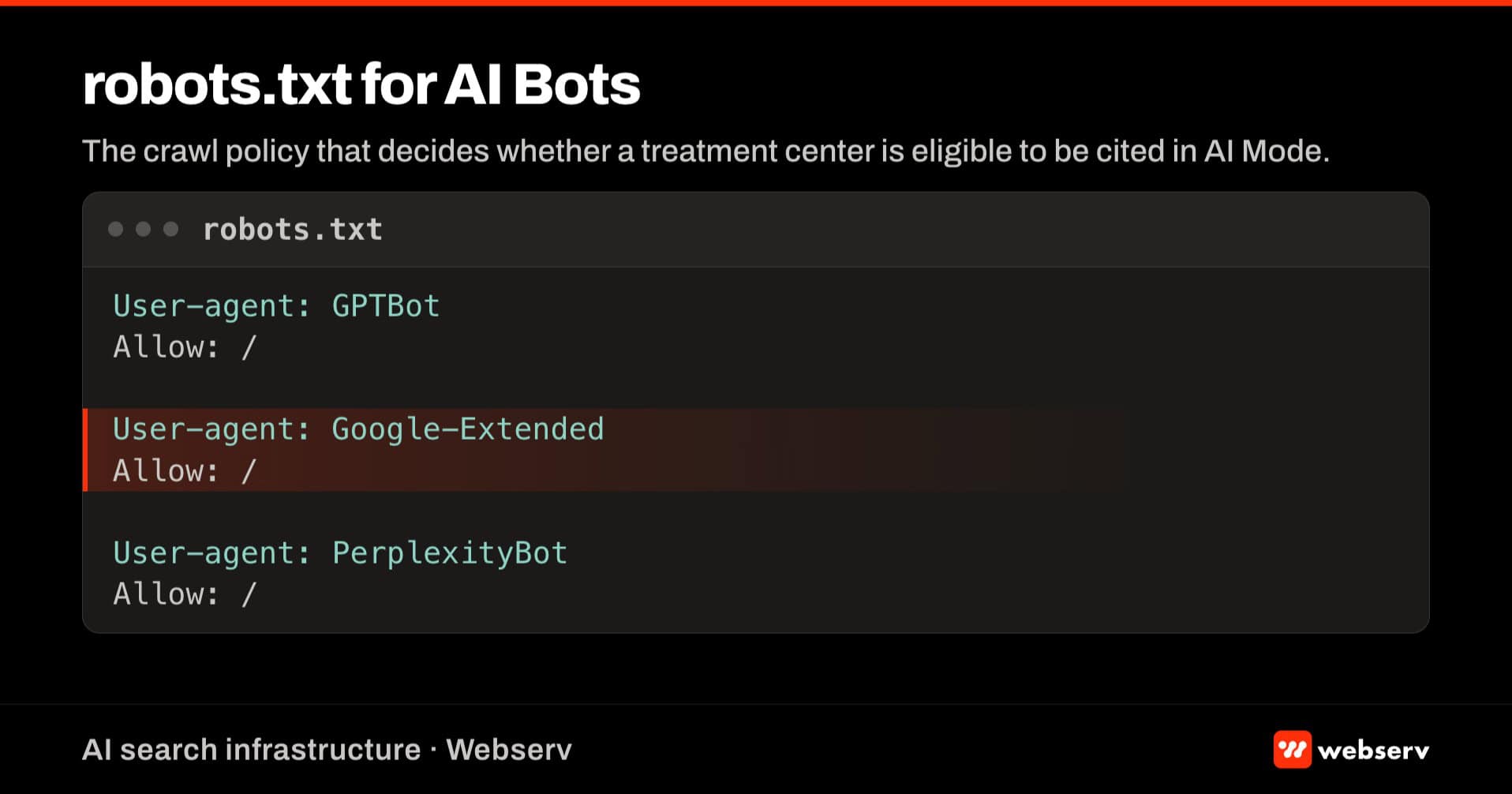 robots.txt for AI bots featured image showing a syntax-highlighted robots.txt file with GPTBot Google-Extended and PerplexityBot directives