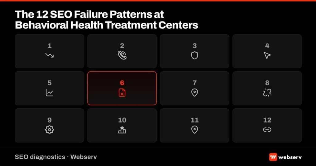 Featured image for the 12 SEO failure patterns diagnostic article. Shows a 3 by 4 grid of 12 numbered pattern tiles for BH treatment center SEO failure modes, with one central tile highlighted in red to represent the reader top pattern.