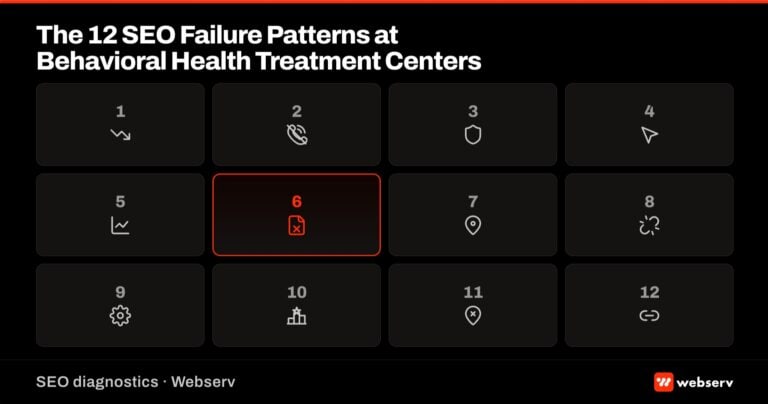 Featured image for the 12 SEO failure patterns diagnostic article. Shows a 3 by 4 grid of 12 numbered pattern tiles for BH treatment center SEO failure modes, with one central tile highlighted in red to represent the reader top pattern.
