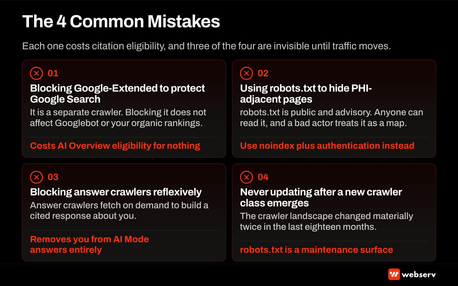 Four common robots.txt mistakes for treatment centers — blocking Google-Extended thinking it hurts Google Search, using robots.txt to hide PHI, blocking answer crawlers reflexively, and never updating for new crawler classes