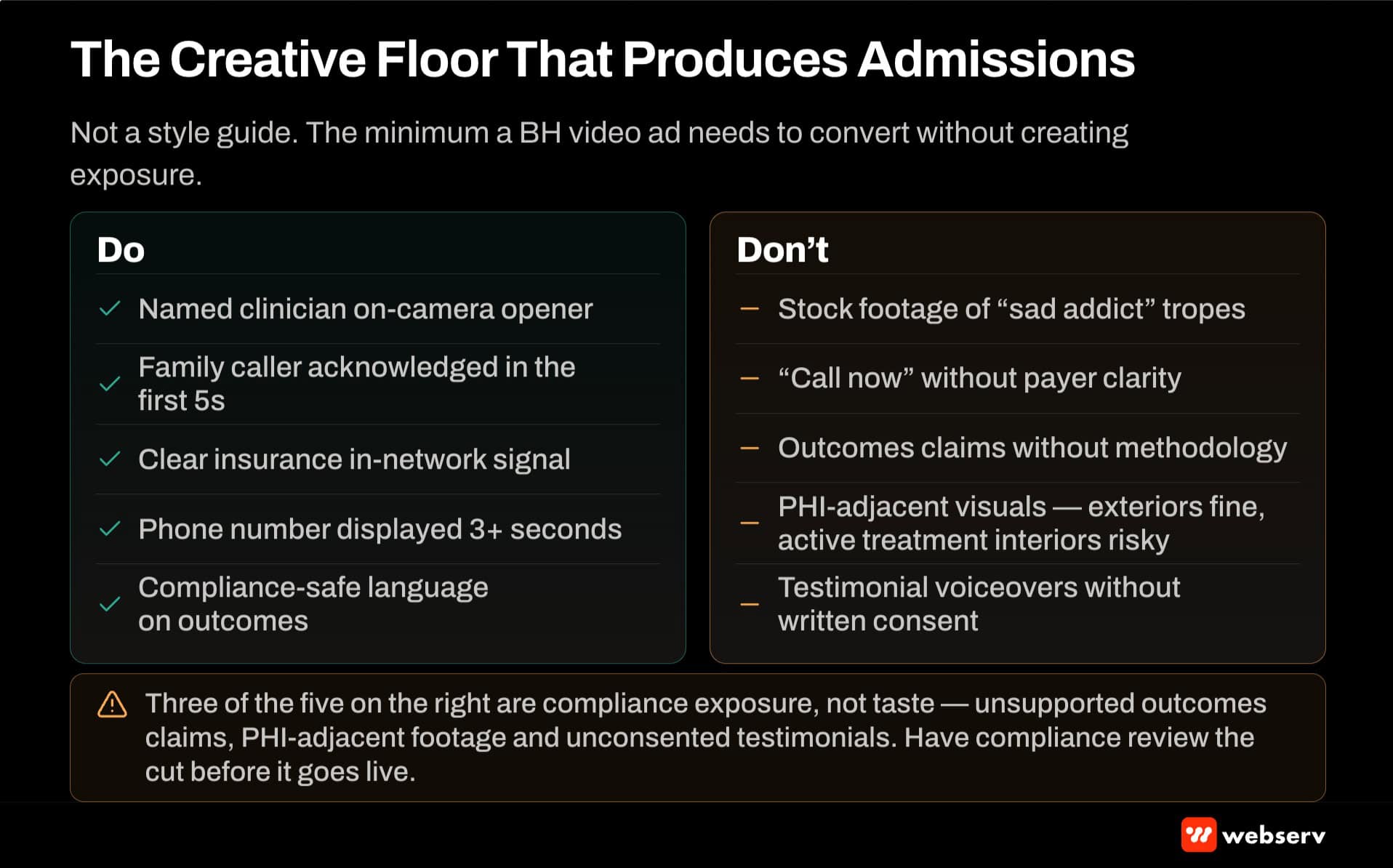 YouTube Ads creative floor for treatment centers do-don't panel — do show clinicians and insurance clarity and safe outcomes language, don't use stock addict tropes or unsupported outcomes claims or PHI-adjacent visuals