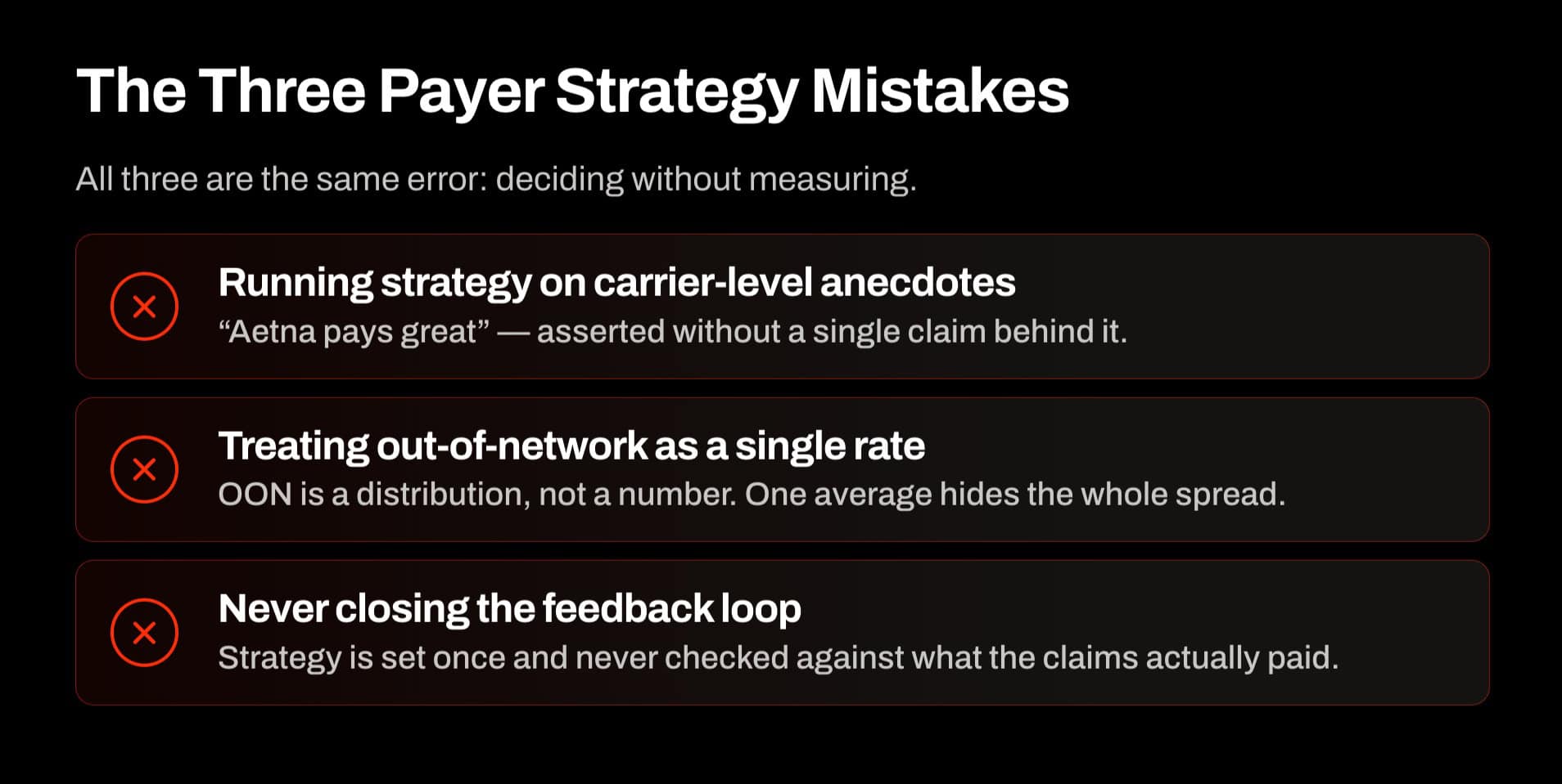 Three payer strategy mistakes — running on anecdotes, treating out-of-network as a single rate, and never closing the feedback loop