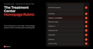 Featured image for the treatment center homepage rubric. Annotated homepage mockup with 9 numbered components: hero value prop, clinical proof block, program nav, insurance and accreditation, phone CTA, secondary CTAs, social proof, FAQ block, location clarity.