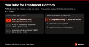 YouTube for treatment centers featured image showing a YouTube search results page with a highlighted treatment center video and an AI Overview citation panel citing the same video