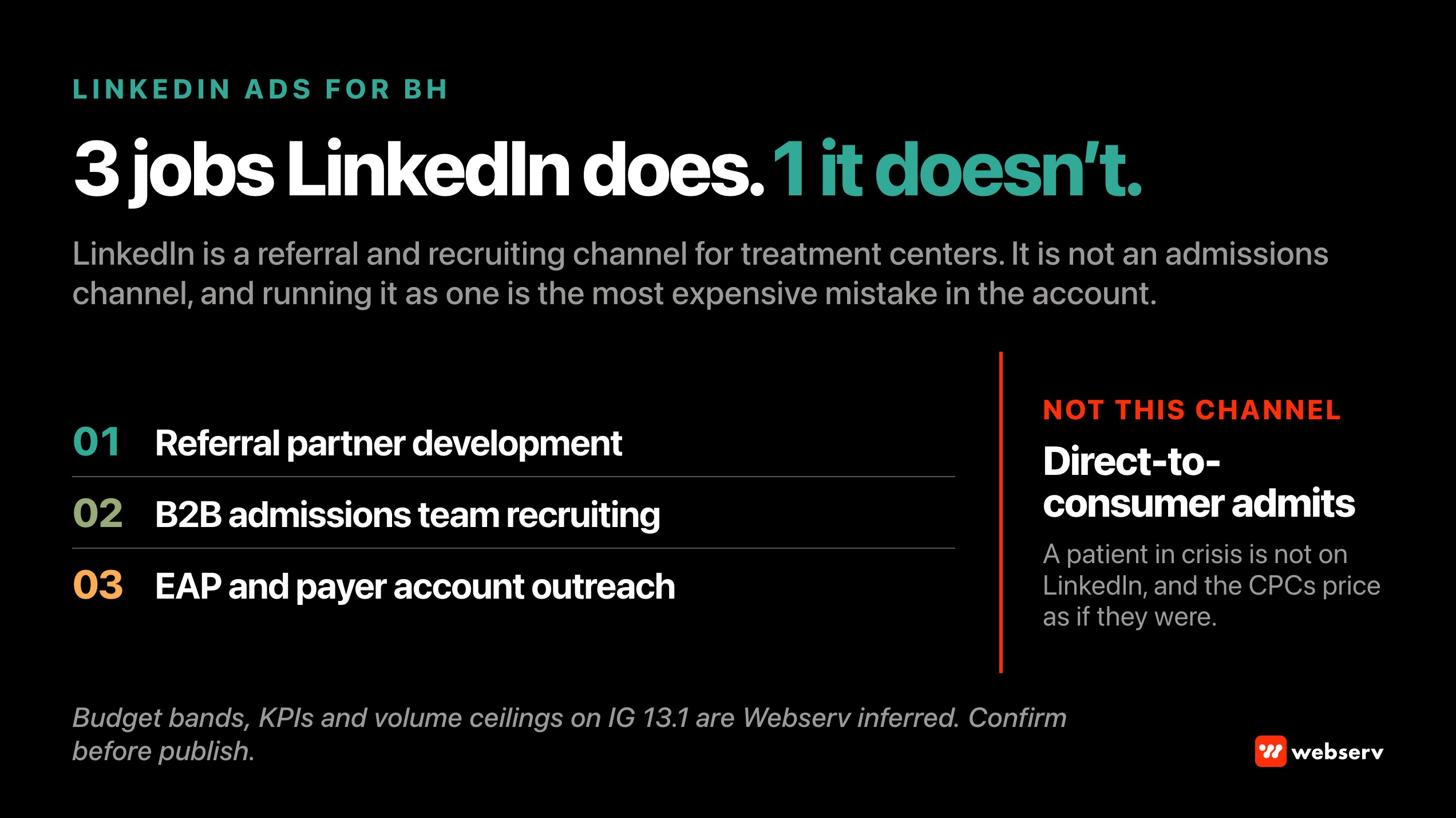 LinkedIn Ads for behavioral health treatment centers, showing the three jobs LinkedIn actually does well, referral partner outreach, employer benefits research, and thought leadership, contrasted with the one job it does not, direct family or patient acquisition.