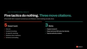 The five AEO tactics that do not work for behavioral health treatment centers contrasted against the three that do, based on 2026 GEO research consensus and Webserv client testing.