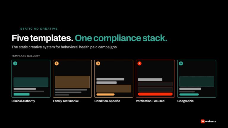 Five static ad creative templates for behavioral health treatment centers surviving the three-layer compliance stack: LegitScript standards, Meta behavioral health policy, and Google Ads healthcare policy.