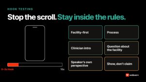 Hook testing for treatment center Meta ads: a vertical video frame with the first three seconds marked as the hook, beside six compliant hook types including facility-first, process, clinician introduction, facility questions, speaker perspective, and show-don't-claim.