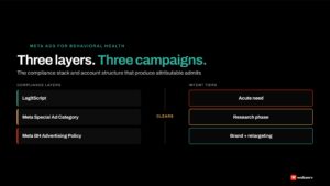 Meta Ads for behavioral health treatment centers as a discipline that clears LegitScript, Meta behavioral health advertising policy, and Special Ad Category constraints while producing attribution that resolves to admits, not clicks.