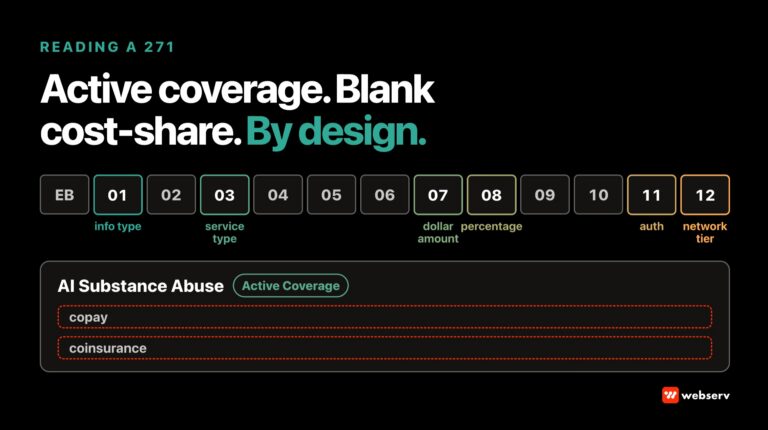 How to read a 271 eligibility response for behavioral health: the EB segment elements that carry benefit detail, and a response showing active coverage for substance abuse with blank copay and coinsurance, which CORE rules leave to payer discretion.