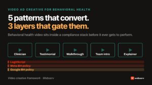 Video ad creative for behavioral health treatment centers — the compliant-first production discipline that produces performance without triggering LegitScript, Meta behavioral health policy, or Google Ads healthcare policy rejections.