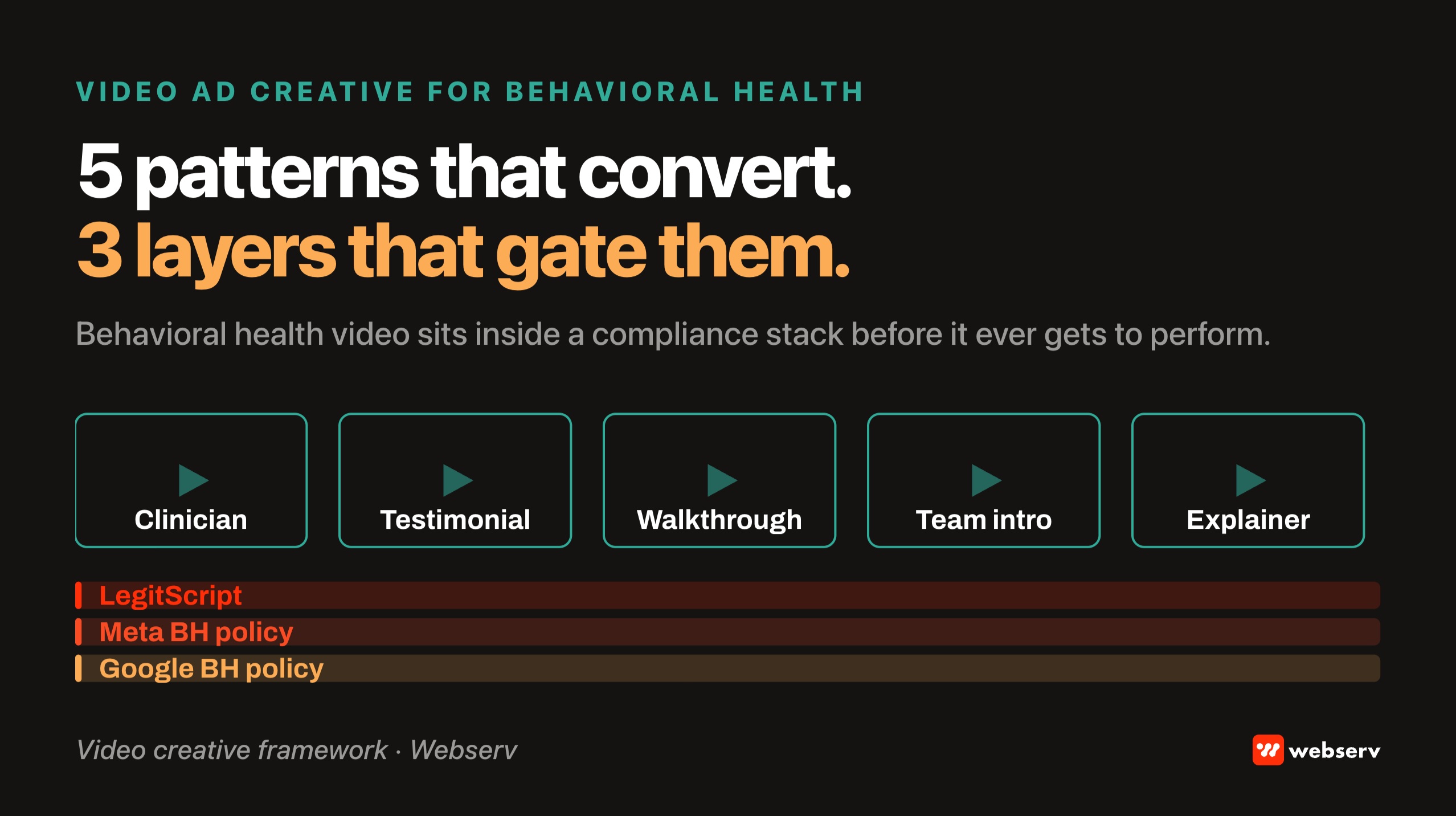 Video ad creative for behavioral health treatment centers — the compliant-first production discipline that produces performance without triggering LegitScript, Meta behavioral health policy, or Google Ads healthcare policy rejections.