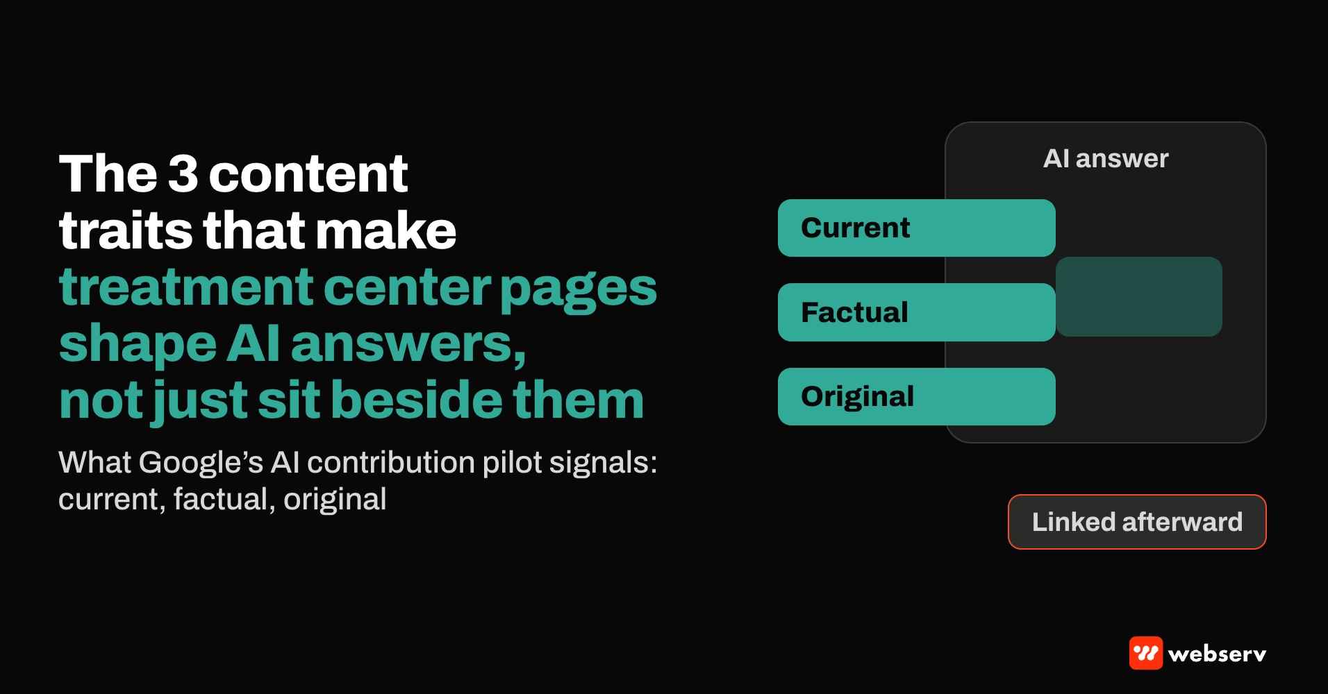 Featured image reading the 3 content traits that make treatment center pages shape AI answers, not just sit beside them. Three bars labeled current, factual and original feed into an AI answer panel, while a tag labeled linked afterward sits outside it.