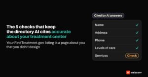 Featured image reading the 5 checks that keep the directory AI cites accurate about your treatment center. A directory listing card shows name, address, phone and levels of care checked, with services flagged to check, under a tag reading cited by AI answers.