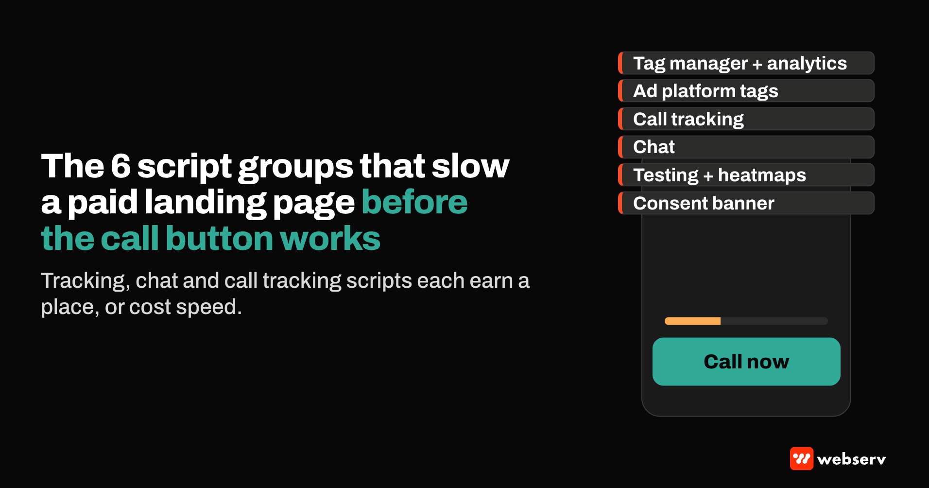 Featured image reading the 6 script groups that slow a paid landing page before the call button works. Six orange bars for tag manager, ad tags, call tracking, chat, testing tools and consent banner stack on a phone screen above a waiting call button.