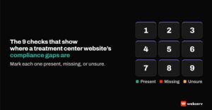 Featured image reading the 9 checks that show where a treatment center website's compliance gaps are. A three by three grid of numbered tiles sits above a legend for present, missing, and unsure.