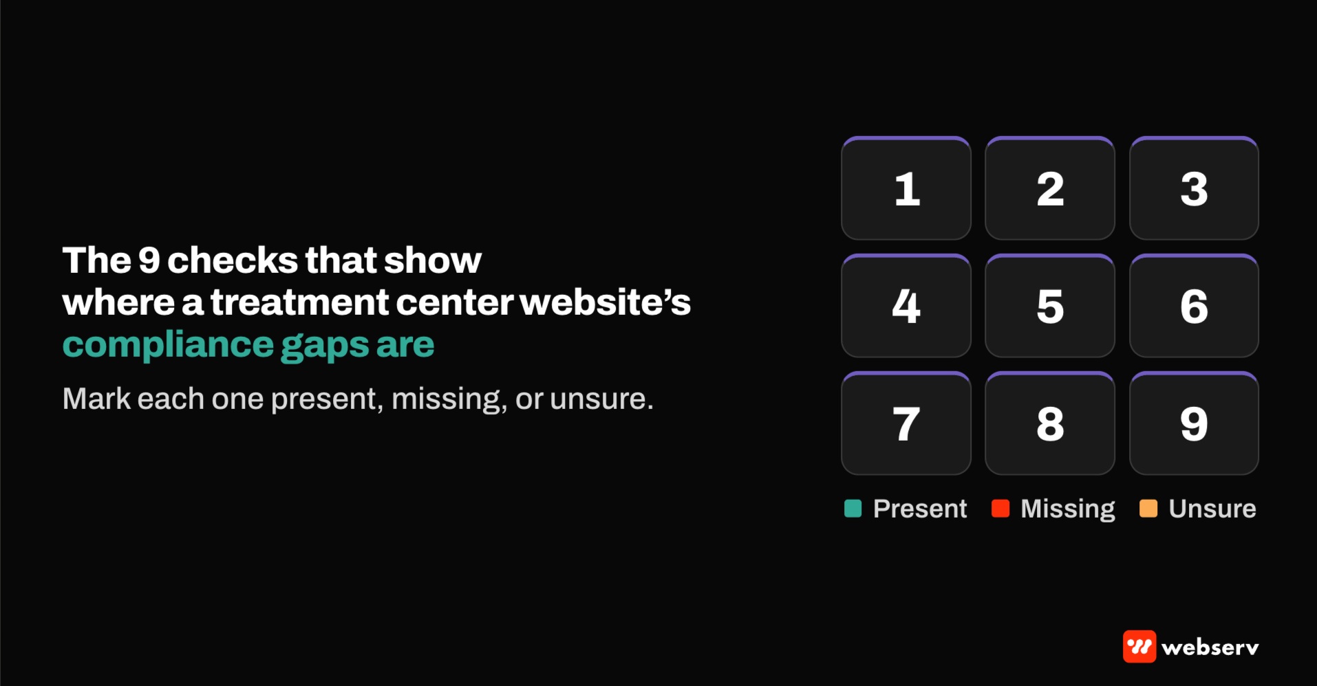 Featured image reading the 9 checks that show where a treatment center website's compliance gaps are. A three by three grid of numbered tiles sits above a legend for present, missing, and unsure.